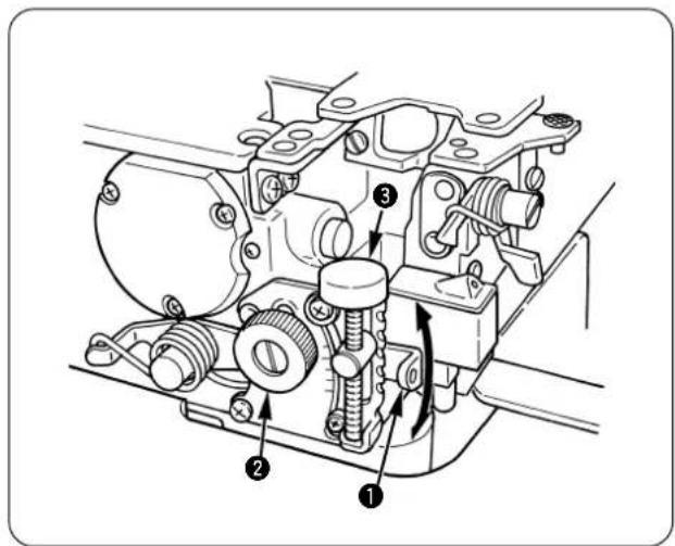 JUKI MO6900J - ★ 機針冷卻裝置的加油(MO-6900R, 6900J) - 3