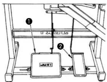 JUKI MO6900J - ペダルの取り付け方 / Installing the pedals / Installieren der pedale / Pose des pedales / Modo de instalar los pedales / Installazione dei pedali di comando / 踏板的安裝方法 - 1