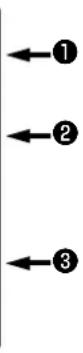 JUKI MO6900J - Explication des pictogrammes et étiquettes d'avertissement - 12