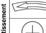 JUKI MO6900J - Explication des pictogrammes et étiquettes d'avertissement - 8