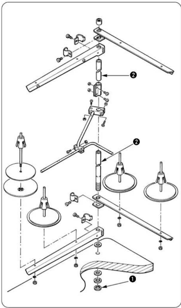 JUKI MO6900J - 糸立装置の取り付け / Installing the thread stand / Installieren des garnständers / Pose du porte-bobines / Modo de instalar el pedestal de hilos / Installazione del portafilo / 線架的安裝 - 1
