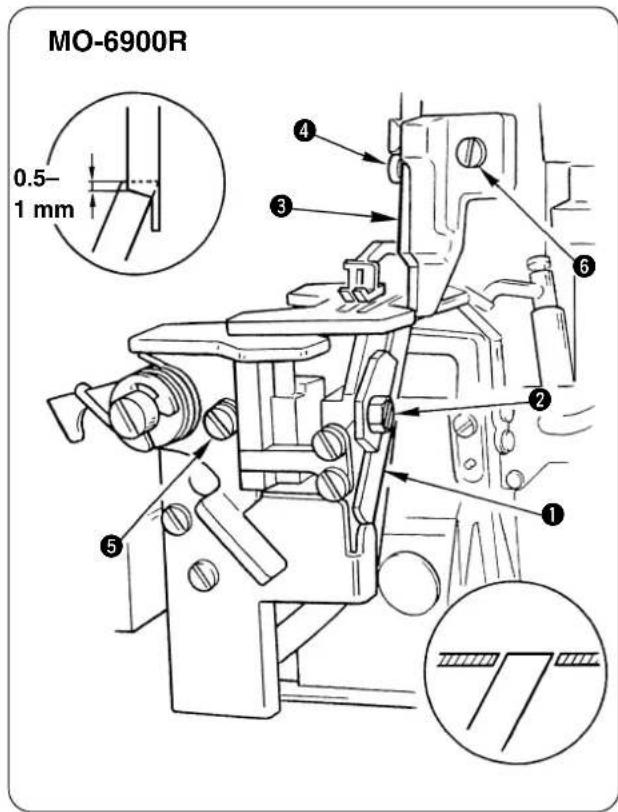 MO-6900R 0.5- 1 mm ① ② ③ ④ ⑤ ⑥