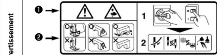 JUKI MO6900J - Explication des pictogrammes et étiquettes d'avertissement - 10