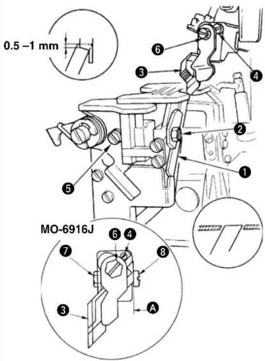 0.5 -1 mm MO-6916J