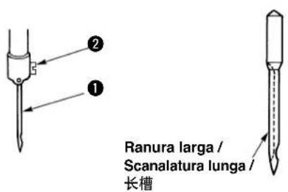 ① ② Ranura larga / Scanalatura lunga / 长槽