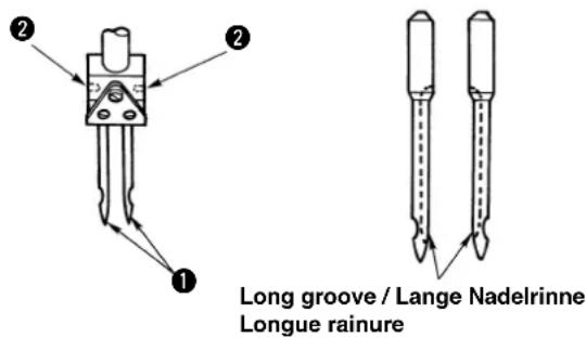Long groove / Lange Nadelrinne Longue rainure