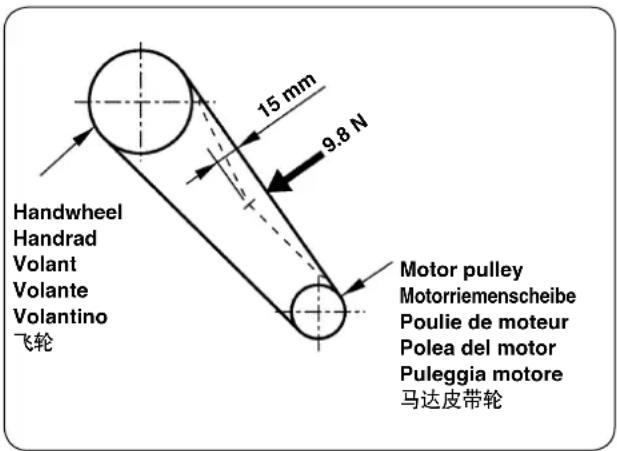 Handwheel Handrad Volant Volante Volantino 飞轮 15 mm 9.8 N Motor pulley Motorriemenscheibe Poulie de moteur Polea del motor Puleggia motore 马达皮带轮