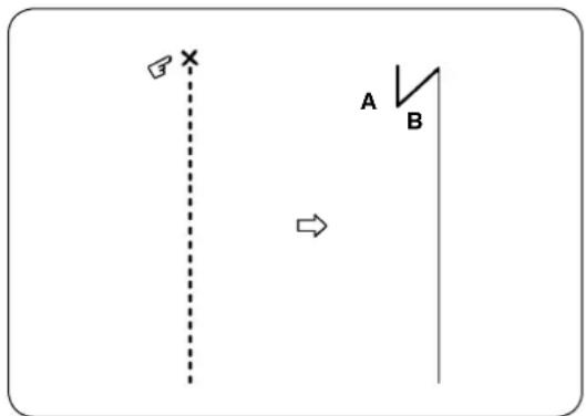 JUKI LU2266N7 - ③ Schalter Ⓚ zum Aufheben/Aktivieren des automatischen Rückwärtsstichbetriebs - 3
