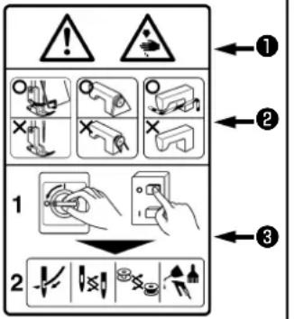 JUKI LU2266N7 - (II) Explicación de indicaciones de advertencia y etiquetas de advertencia pictóricas - 7