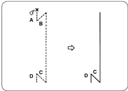 JUKI LU2266N7 - INTERRUTTORI DI FUNZIONAMENTO - 4