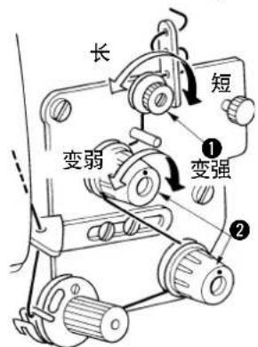 JUKI LU2266N7 - 线张力 - 1