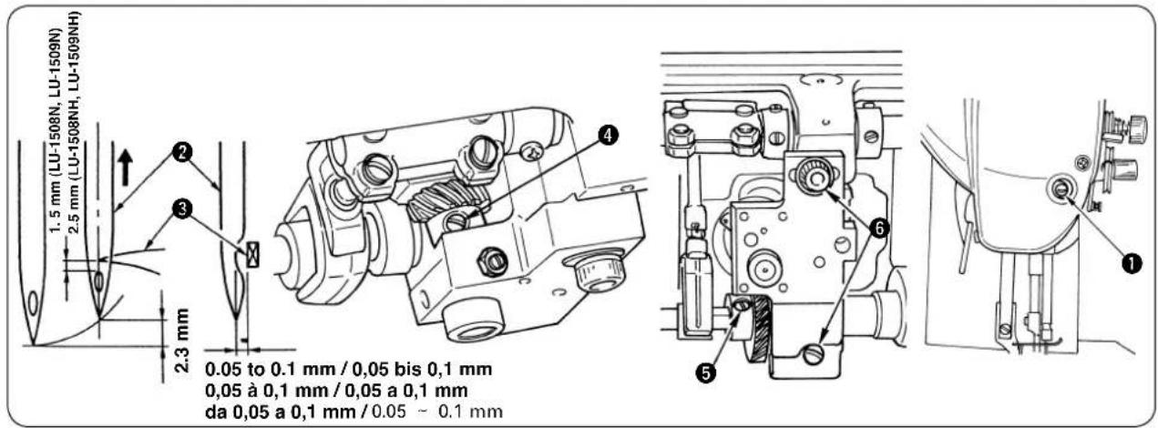 1.5 mm (LU-1508N, LU-1509N) 2.5 mm (LU-1508NH, LU-1509NH) 2.3 mm 0.05 to 0.1 mm / 0,05 bis 0,1 mm 0,05 à 0,1 mm / 0,05 a 0,1 mm da 0,05 a 0,1 mm / 0,05 ~ 0,1 mm