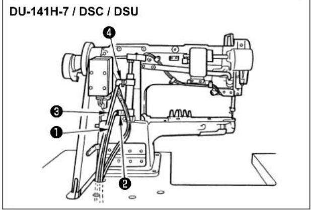 DU-141H-7 / DSC / DSU