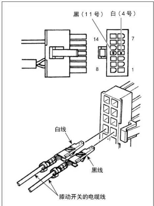 黑(11号) 白(4号) 14 7 8 1 白线 黑线 膝动开关的电缆线