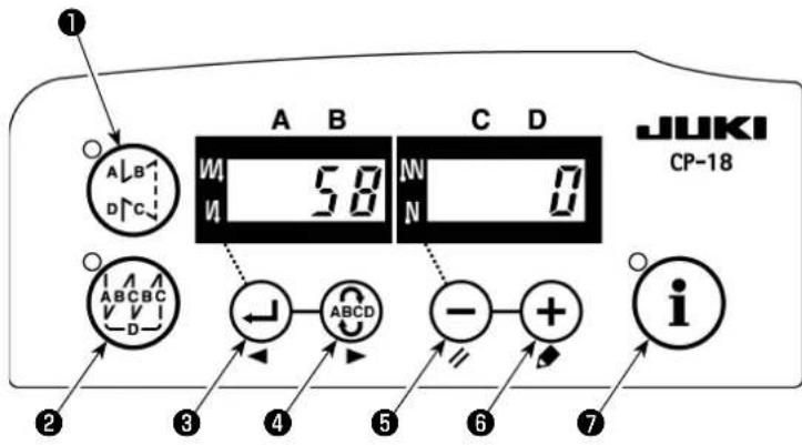 JUKI CP-18 A B 50 C D ① ALB DRC W N N ② ABCBC V V I D ← ABCD ③ ④ ⑤ ⑥ ⑦ i