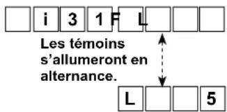 Les témoins s'allumeront en alternance.