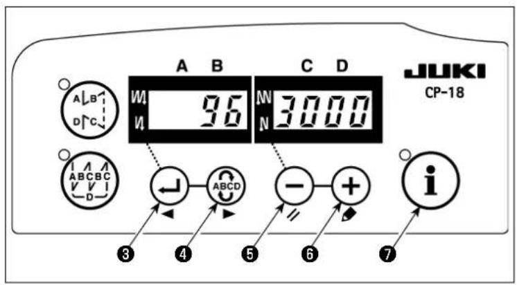 A B C D JUKI CP-18 W 96 W 3000 ABCDC ABCD 3 4 5 6 7 i