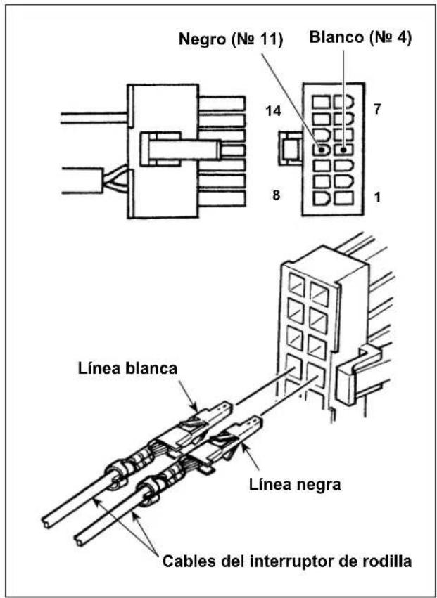 Negro (No 11) Blanco (No 4) 14 7 8 1 Línea blanca Línea negra Cables del interruptor de rodilla