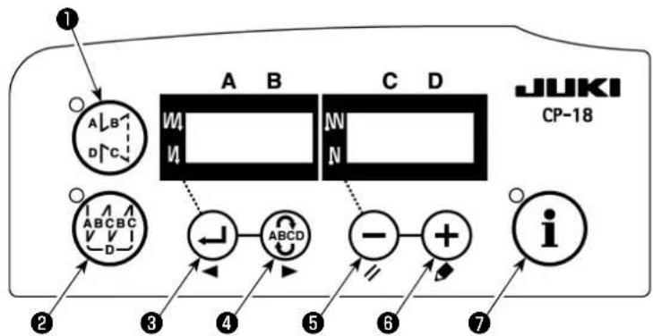 JUKI CP-18 A B C D A B W N ABCDC + ABCD - + i