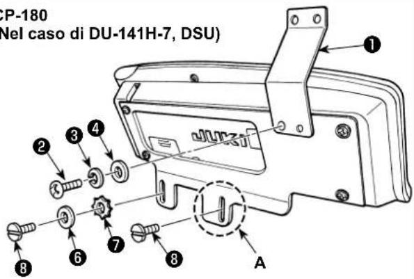 SP-180 (Nel caso di DU-141H-7, DSU) ① ② ③ ④ ⑤ ⑥ ⑦ ⑧ A