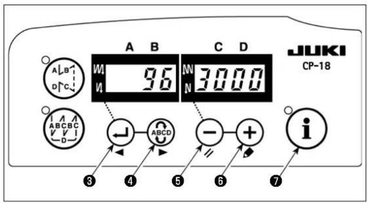 A B C D JUKI CP-18 W 96 W 3000 ABCDC ABCD 3 4 5 6 7 i