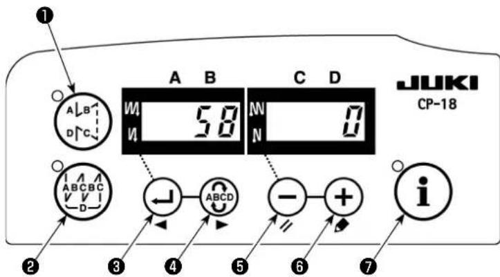 1 A B 50 C D JUKI CP-18 A B 50 N 0 ABCDC - + i 2 3 4 5 6 7