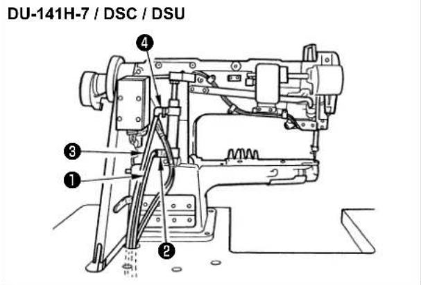 DU-141H-7 / DSC / DSU ① ② ③ ④