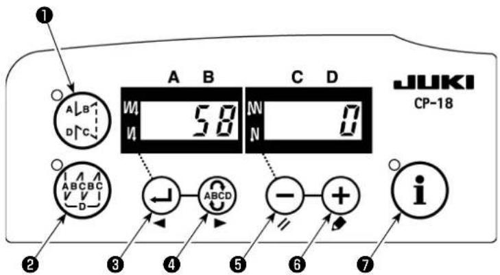 JUKI CP-18 A B 50 C D N N A A ABCBC V V I D- ← ABCD - + i 2 3 4 5 6 7