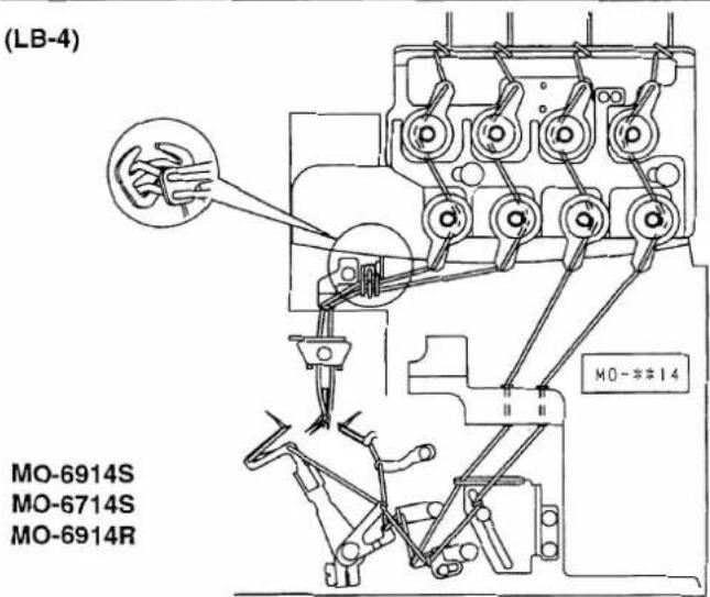 (LB-4) MO-6914S MO-6714S MO-6914R MO-**14