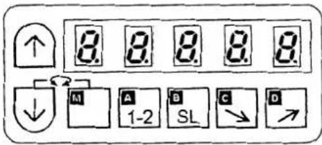↑ 8 8 8 8 8 ↓ M A B C D 1-2 SL →
