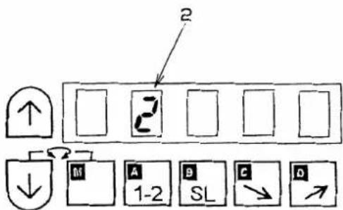JUKI LB4 - [Nadel-Tiefstellung] - 1