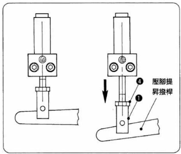 壓腳提 昇撥桿