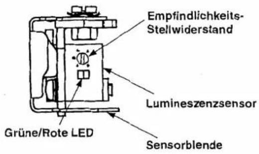 Empfindlichkeits- Stellwiderstand Lumineszenzsensor Grüne/Rote LED Sensorblende