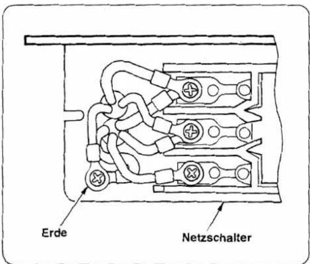 Erde Netzschalter