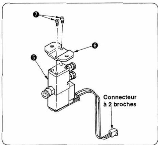 7 6 5 Connecteur à 2 broches