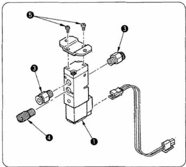 JUKI LB4 - Pose de l'électrovanne - 2