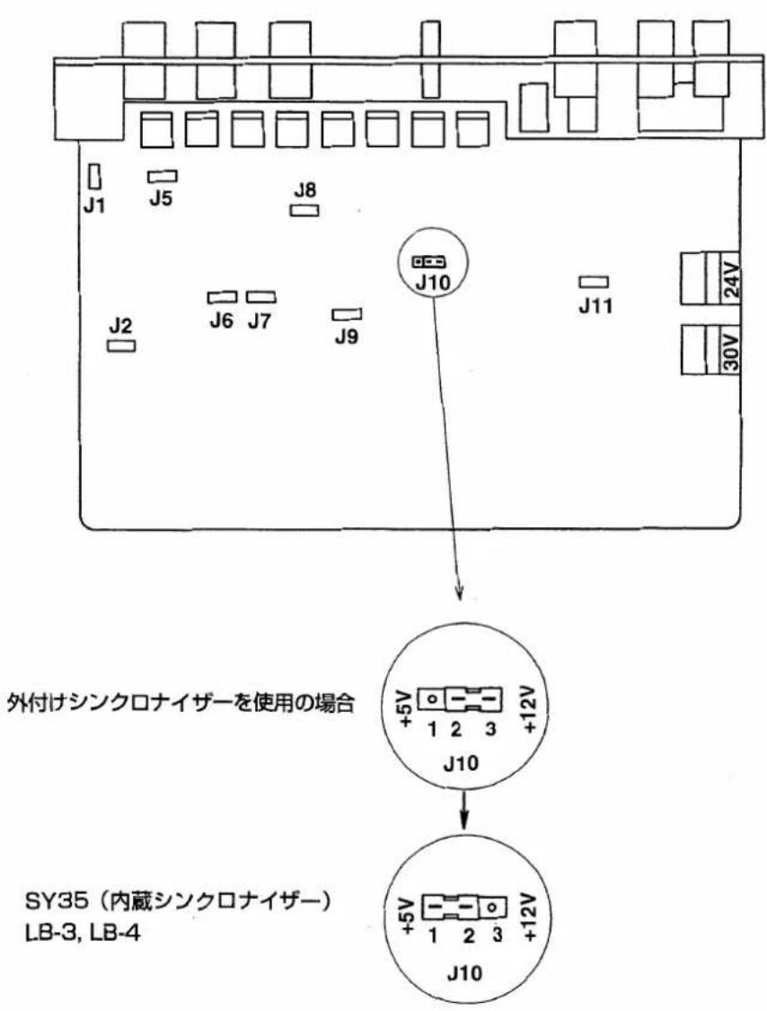 JUKI LB4 - 注意 - 1