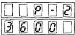 JUKI LB4 - モードの切換方法(通常モードから各モードへの切換え方) - 4