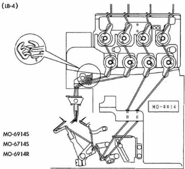 (LB-4) MO-6914S MO-6714S MO-6914R MO-#±14