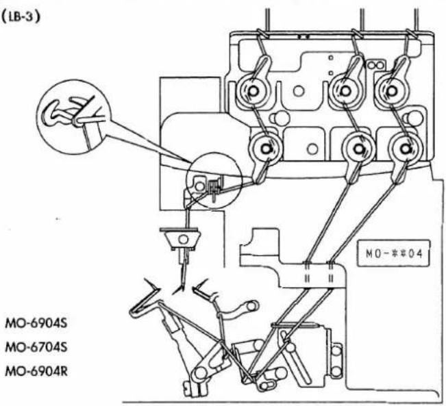 (LB-3) MO-6904S MO-6704S MO-6904R M0-**04