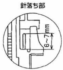 針落方部 6~7 mm