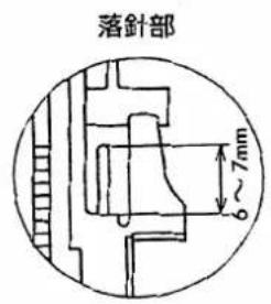 落針部 7mm