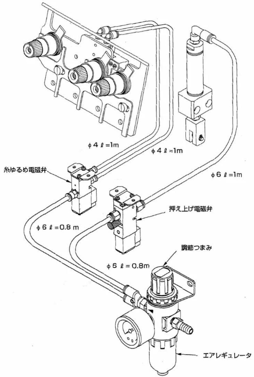 φ4 ℓ=1m φ4 ℓ=1m φ6 ℓ=1m 系ゆるめ電磁弁 φ6 ℓ=0.8 m 押え上げ電磁弁 φ6 ℓ=0.8m 調節つまみ エアレギュレータ