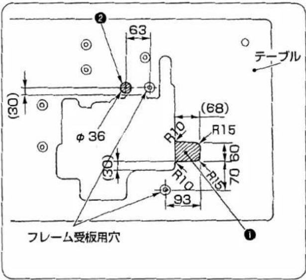 ② 63 ① (30) ④ ③ (68) R10 R15 R10 93 ① ② ③ ④ ⑤ ⑥ ⑦ ⑧ ⑨ ⑩ ⑪ ⑫ ⑬ ⑭ ⑮ ⑯ ⑰ ⑱ ⑲ フレーム受板用穴