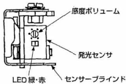 感度ボリューム 発光センサ LED 緑・赤 センサーブラインド