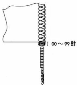00~99針