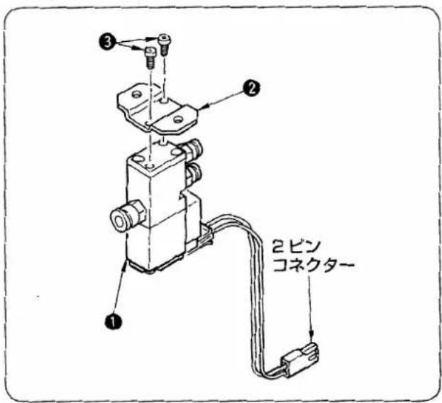 ① ② ③ 2ビン コネクター