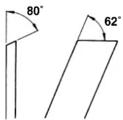 80° 62°
