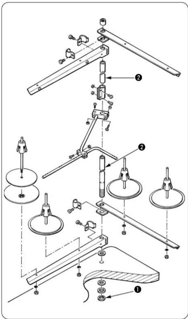 JUKI MO6700C - 糸立装置の取り付け / Installing the thread stand / Installieren des garnständers / Pose du porte-bobines / Modo de instalar el pedestal de hilos / Installazione del portafilo / 線架的安裝 - 1