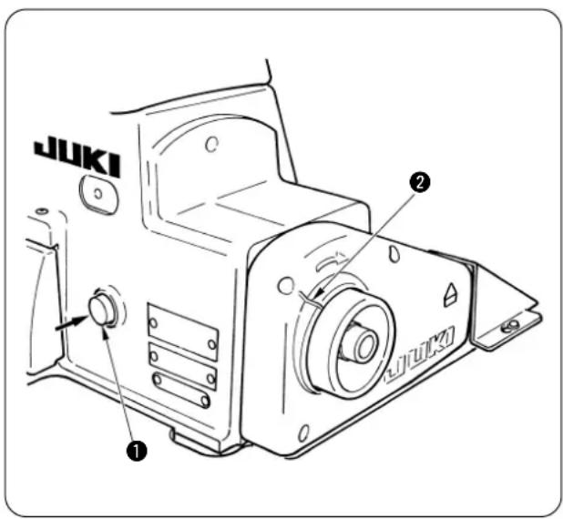 JUKI ① ②